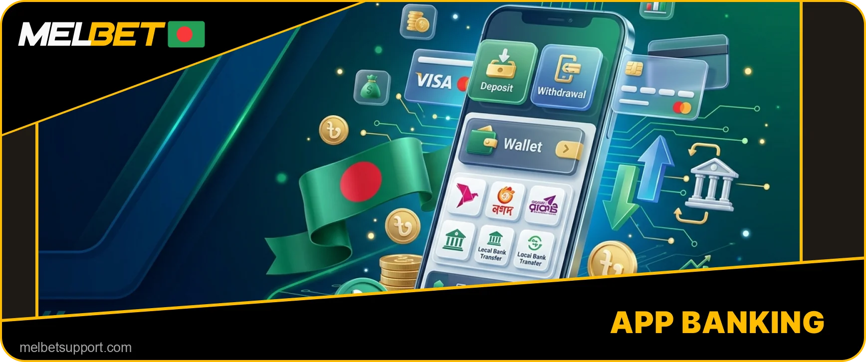 Melbet in-app transaction methods