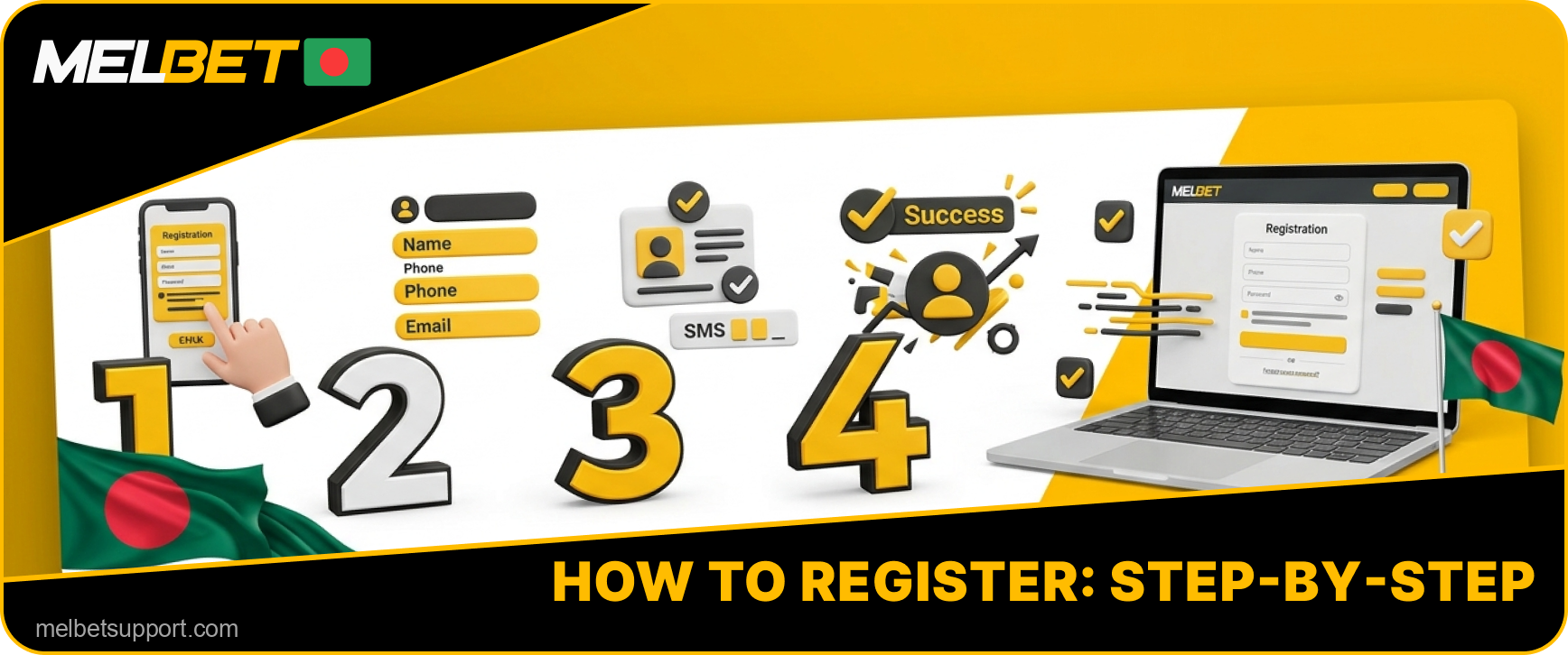 Melbet account creation process