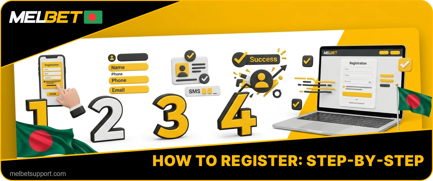 Melbet account creation process