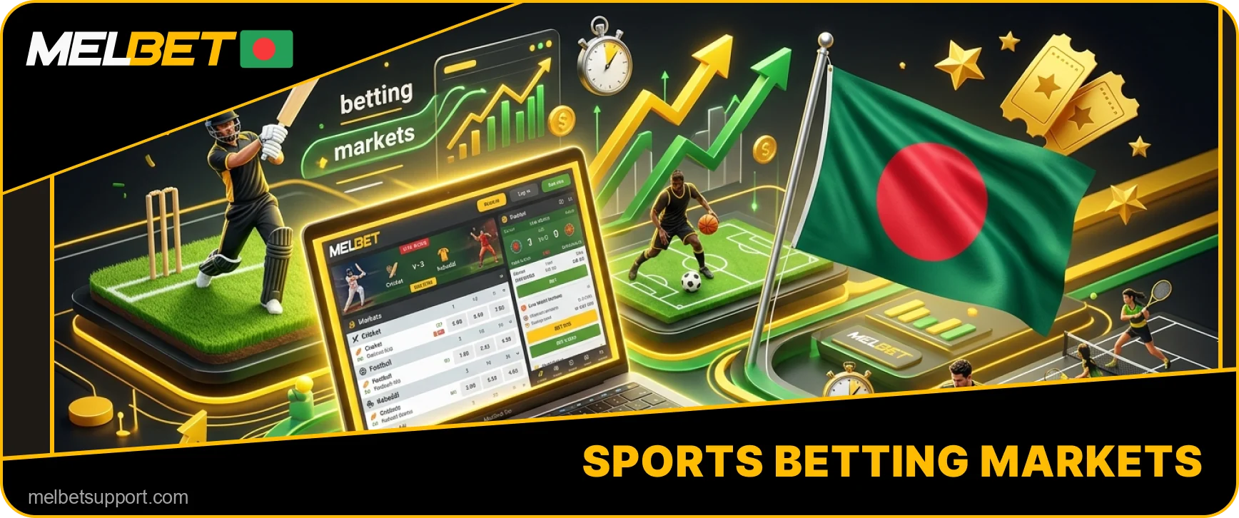 Melbet sporting event wagering options